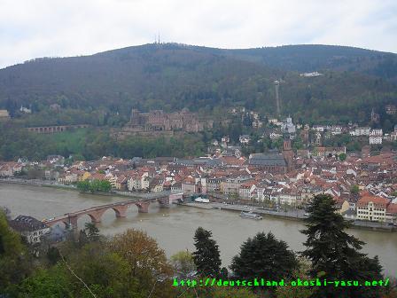Heidelberg view from philosophenweg